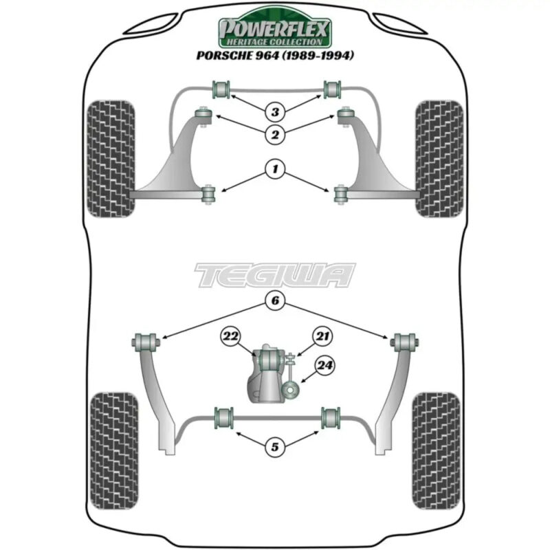 Powerflex Heritage Series Front Anti Roll Bar Bush 22mm Porsche 911 964 89-94 - Image 2