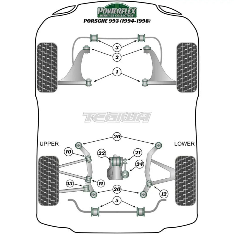 Powerflex Heritage Series Front Anti Roll Bar Bush 23mm Porsche 911 993 94-98 - Image 2