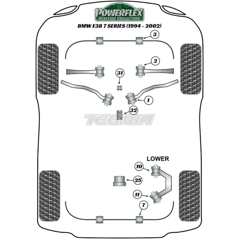 Powerflex Heritage Series Front Anti Roll Bar Mounting Bush 22.5mm BMW 7 Series E38 94-02 - Image 2