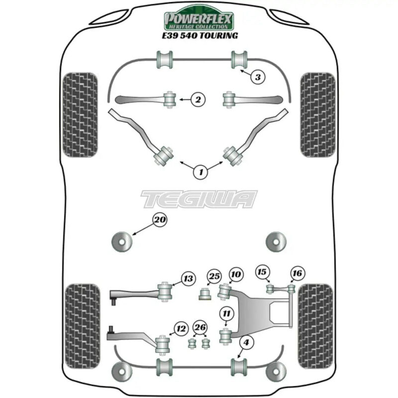 Powerflex Heritage Series Front Anti Roll Bar Mounting Bush 24mm BMW 5 Series E39 540 Touring 96-04 - Image 2