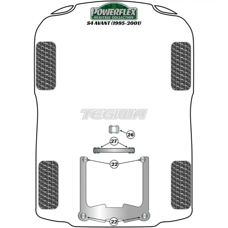 Powerflex Heritage Series Gearbox Support Bush Insert Audi A4 S4 RS4 B5 Avant 95-01 - Image 2