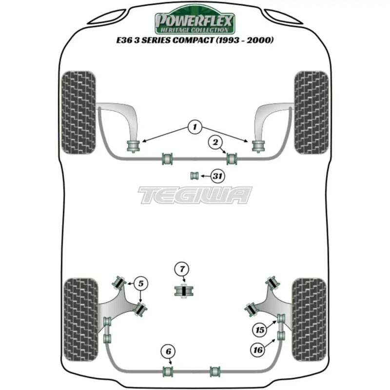 Powerflex Heritage Series Rear ARB End Link To Bar Bush BMW 3 Series E36 Compact 93-00 - Image 2