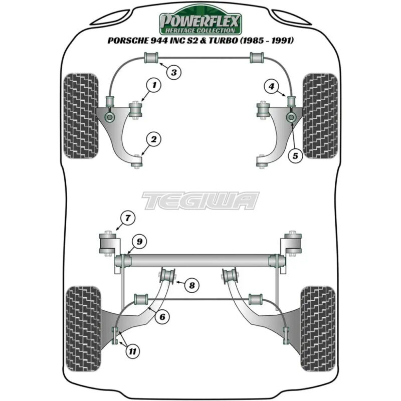 Powerflex Heritage Series Rear Axle Carrier Outer Mounting Porsche 944 Inc S2 Turbo 85-91 - Image 2