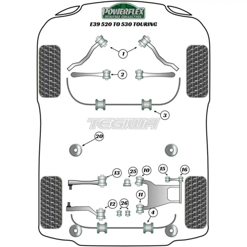 Powerflex Heritage Series Rear Diff Rear Mounting Bush BMW 5 Series E39 520 to 530 Touring 96-04 - Image 2