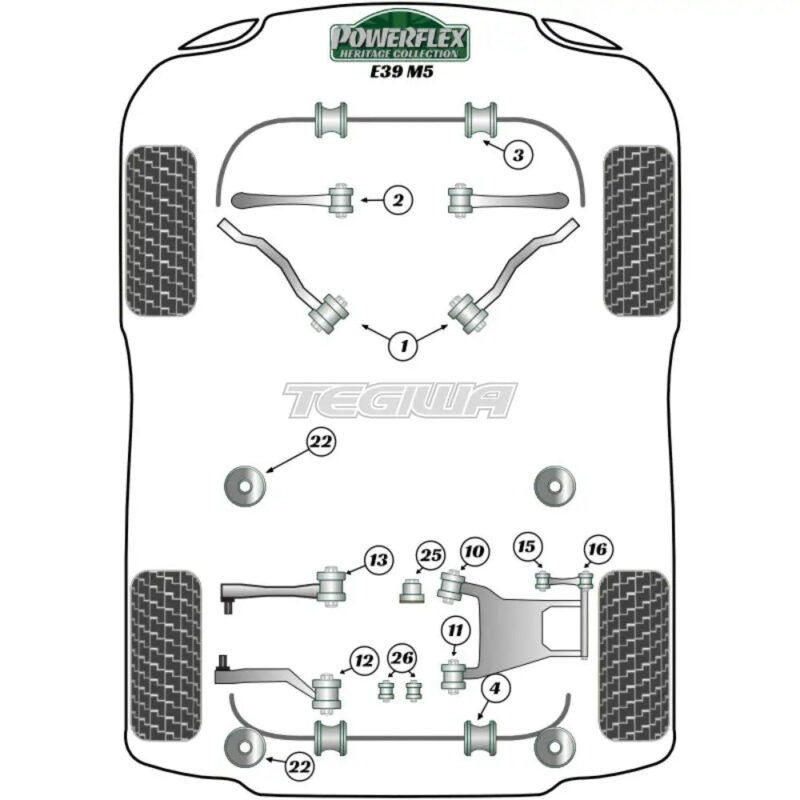 Powerflex Heritage Series Rear Subframe Front Mounting Insert BMW 5 Series E39 M5 96-04 - Image 2