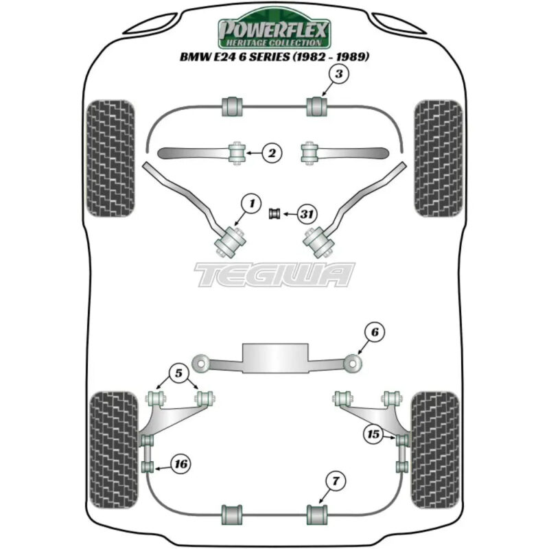 Powerflex Heritage Series Rear Trailing Arm Bush Adjustable BMW 6 Series E24 82-89 - Image 2