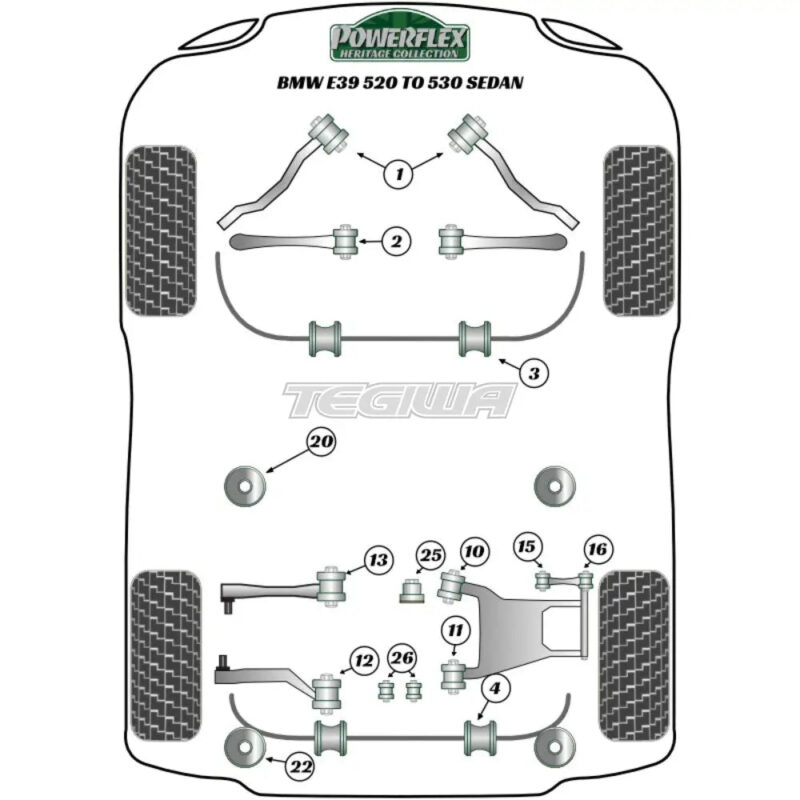 Powerflex Heritage Series Rear Upper Arm Inner Bush BMW 5 Series E39 520 to 530 96-04 - Image 2