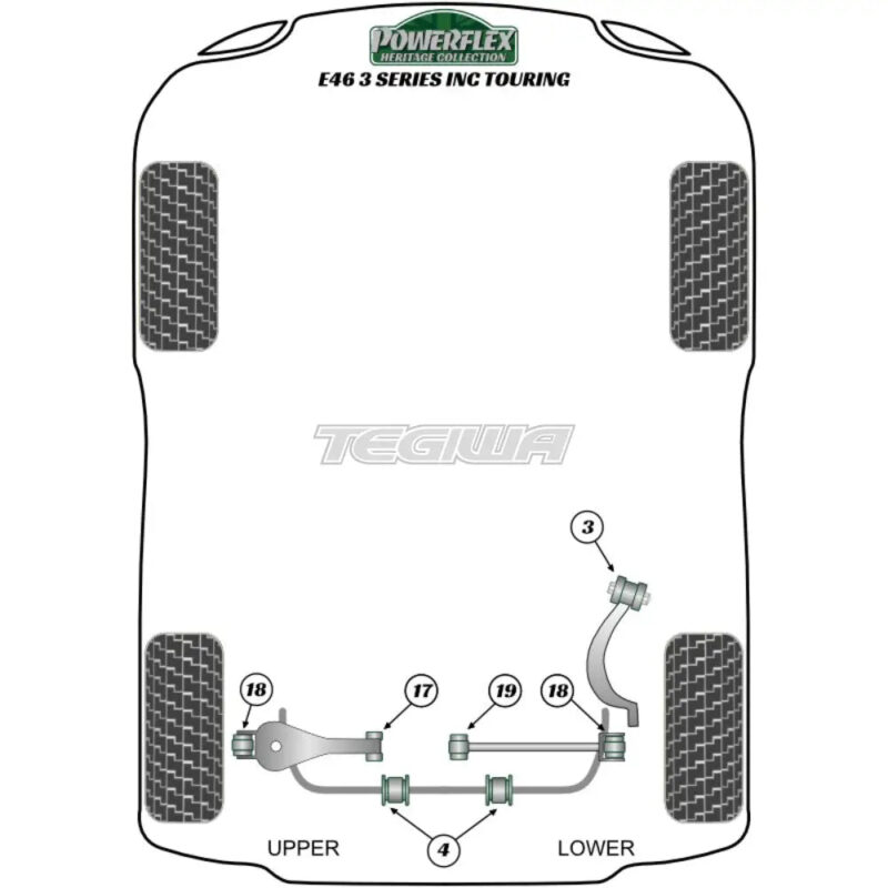 Powerflex Heritage Series Shift Arm Front Bush Oval BMW 3 Series E46 Sedan Touring Coupe Conv 99-06 - Image 2