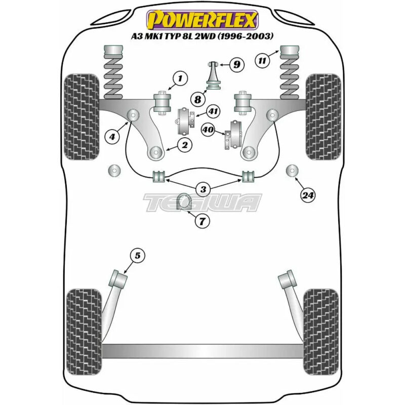 Powerflex Heritage Series Steering Rack Mount Bush Audi A3 S3 RS3 8L MK1 2WD 96-03 - Image 2