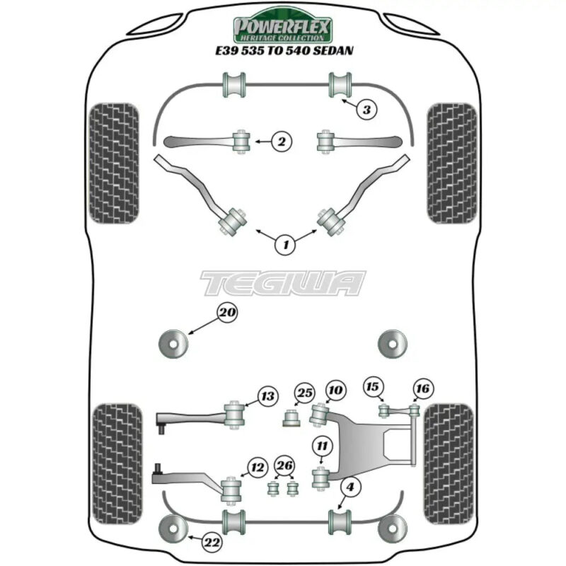 Powerflex Heritage Series Transmission Mounting Bush Fast Road BMW 5 Series E39 535 to 540 96-04 - Image 2