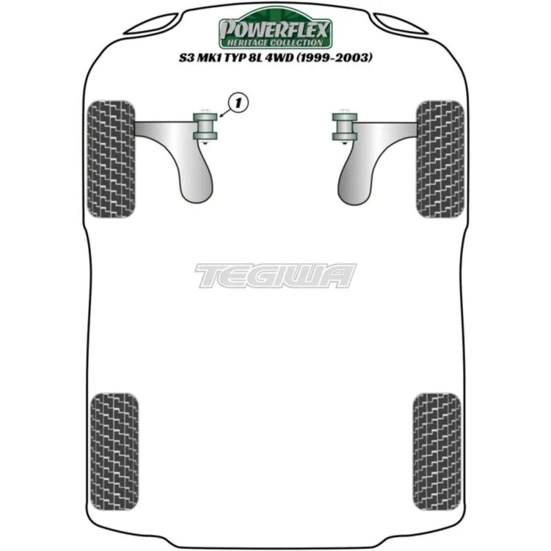 Powerflex Heritage Series Upper Engine Mount Insert Audi A3 S3 RS3 8L MK1 4WD 96-03 - Image 2