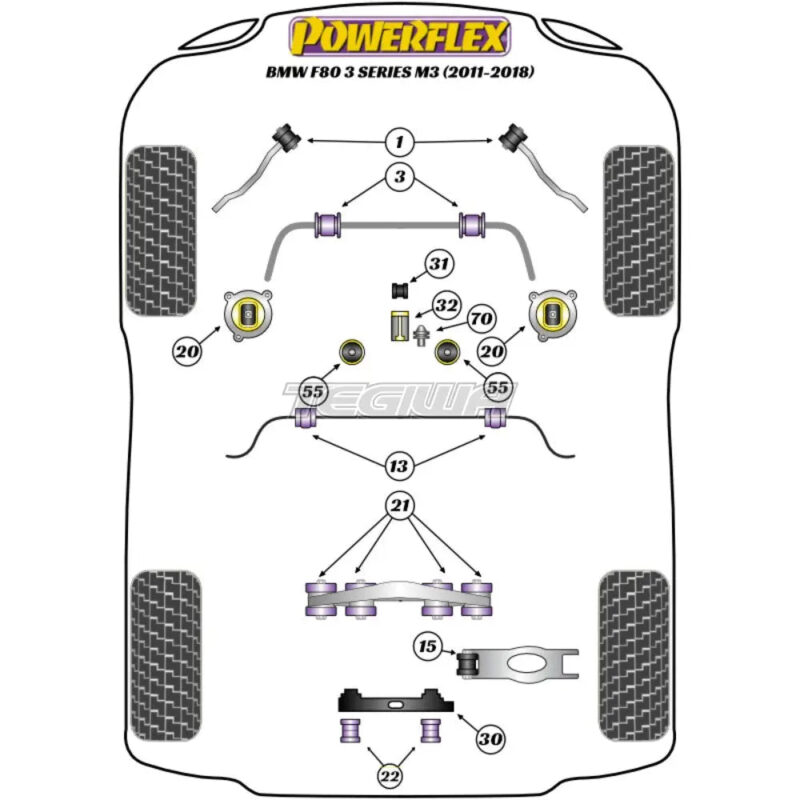 Powerflex Road & Black Series Dual-Mount Rear Differential Bracket BMW 3 Series F30 F31 F34 F80 M3 11-18 - Image 2
