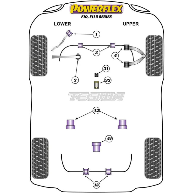 Powerflex Road Series Clutch Fork Pivot Pin BMW 5 Series F10 F11 Saloon Touring 10-17 - Image 2