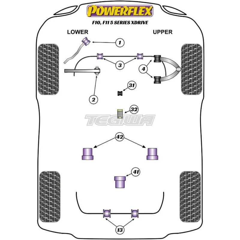 Powerflex Road Series Clutch Fork Pivot Pin BMW 5 Series F10 F11 Saloon Touring xDrive 10-17 - Image 2