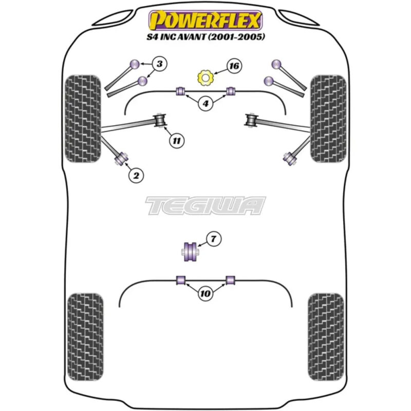 Powerflex Road Series Front Anti Roll Bar Bush 23mm Audi A4 S4 RS4 B6 Inc Avant 01-05 - Image 2