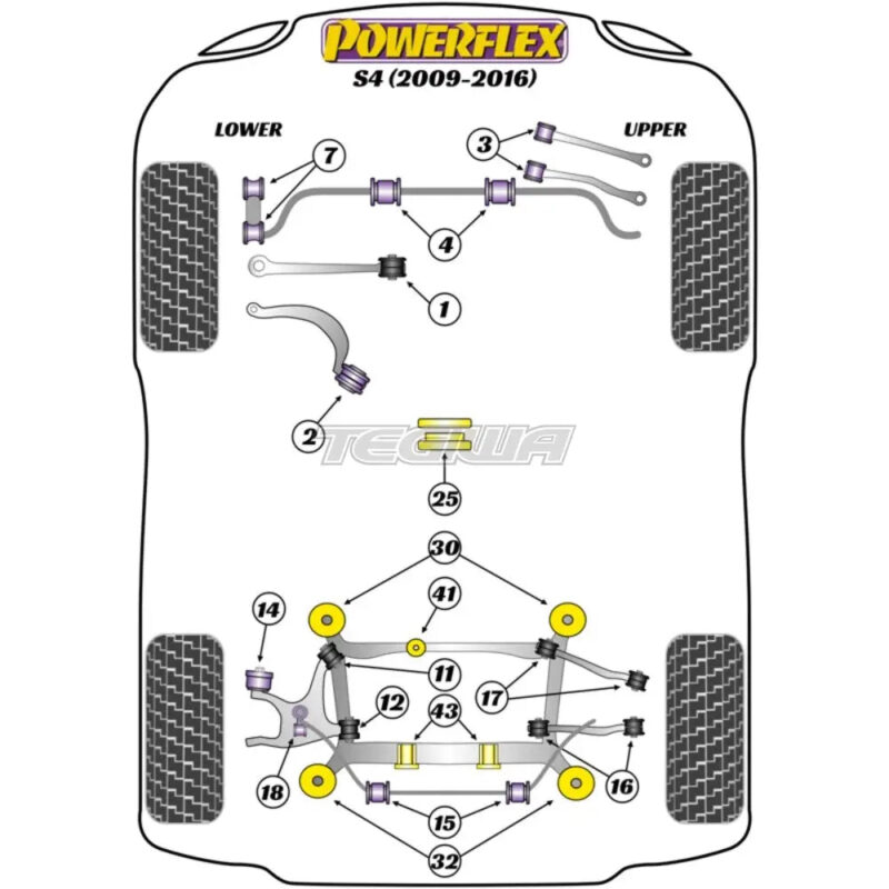 Powerflex Road Series Front Anti Roll Bar Bush 23mm Audi A4 S4 RS4 B8 08-16 - Image 2