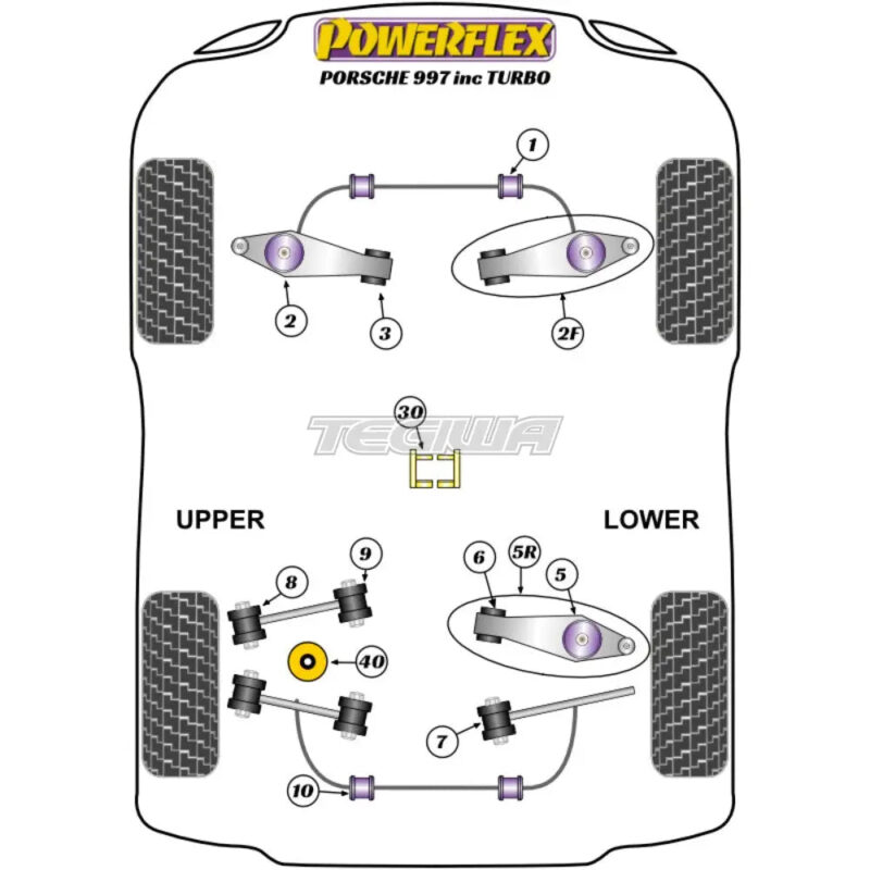 Powerflex Road Series Front Anti Roll Bar Bush 24mm Porsche 911 997 Inc Turbo 05-13 - Image 2