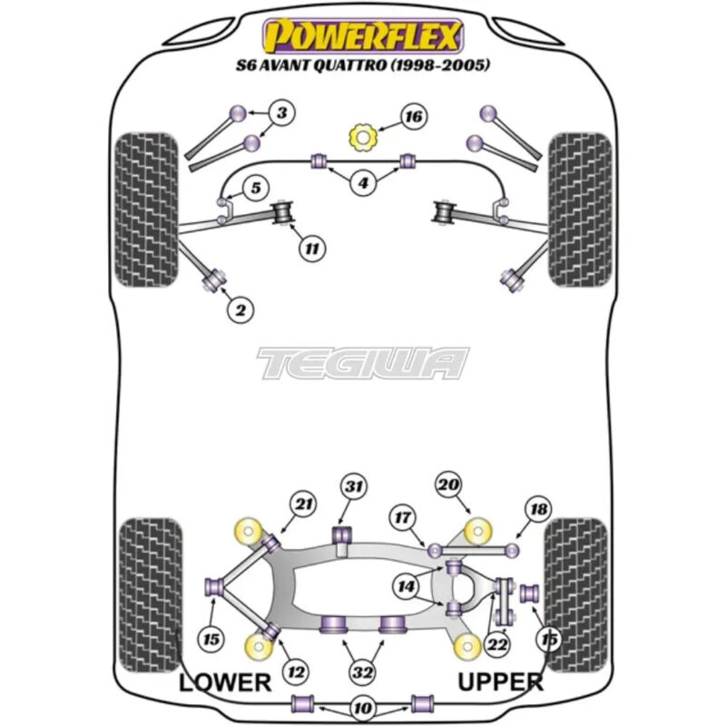Powerflex Road Series Front Anti Roll Bar Bush 25mm Audi A6 S6 RS6 C5 Avant Quattro 97-05 - Image 2