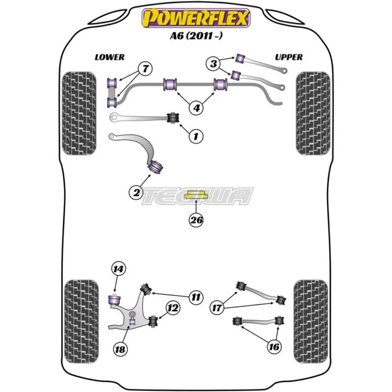 Powerflex Road Series Front Anti Roll Bar Bush 26.8mm Audi A6 S6 RS6 C7 11-18 - Image 2