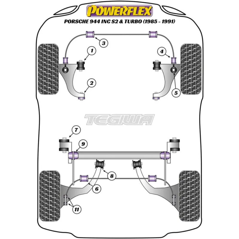 Powerflex Road Series Front Anti Roll Bar Bush 26.8mm Porsche 944 Inc S2 Turbo 85-91 - Image 2