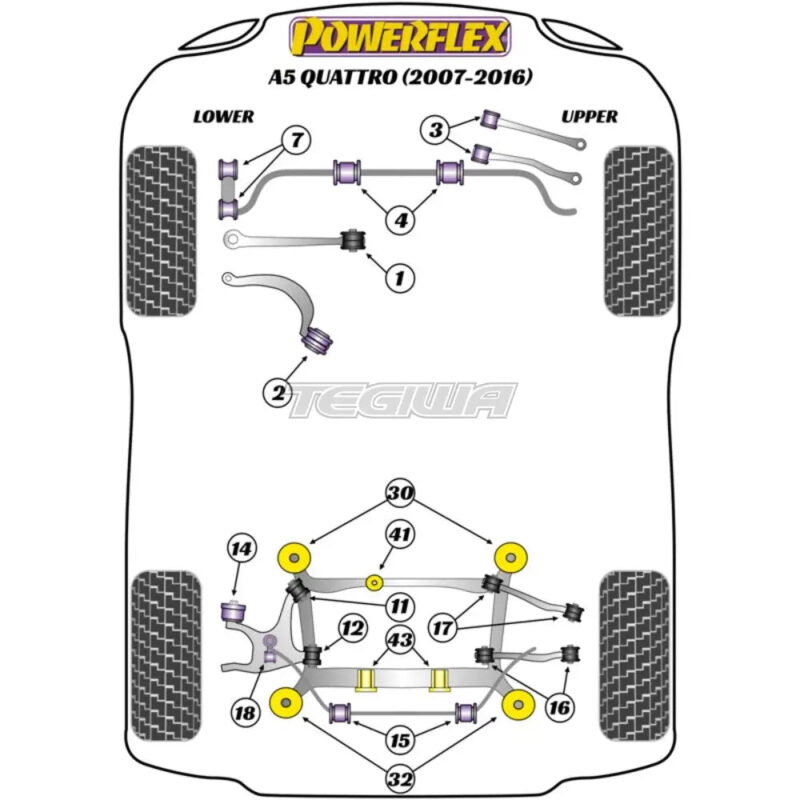 Powerflex Road Series Front Anti Roll Bar Bush 26mm Audi A5 S5 RS5 Quattro 07-16 - Image 2