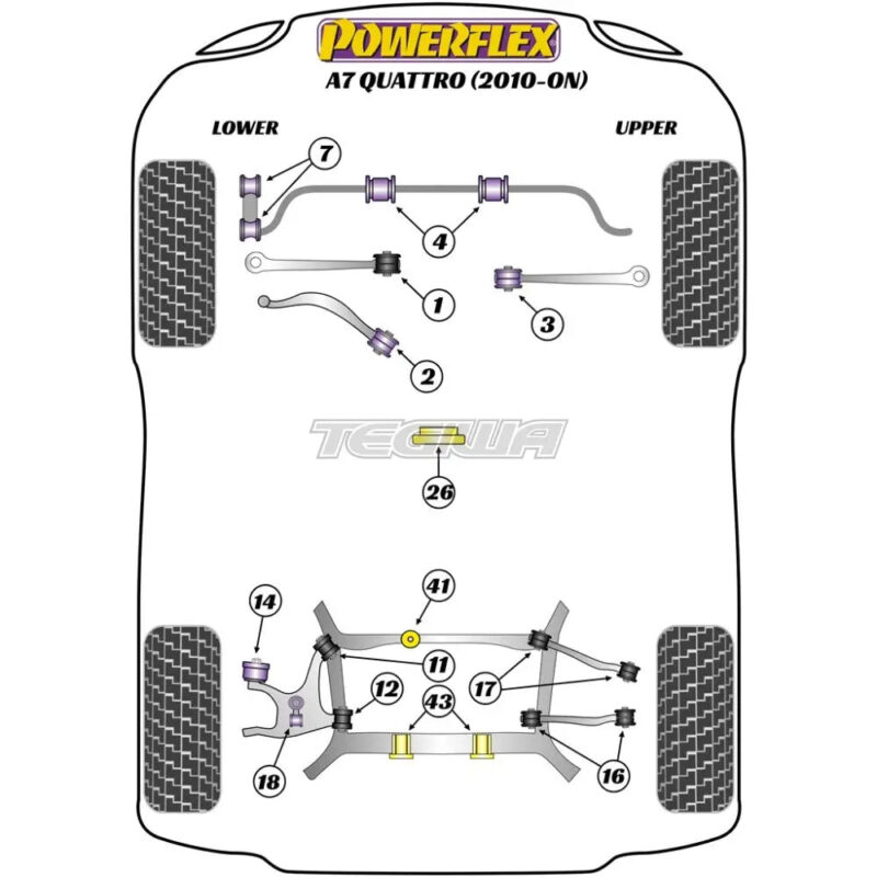 Powerflex Road Series Front Anti Roll Bar Bush 28mm Audi A7 S7 RS7 4G8 Quattro 10-18 - Image 2