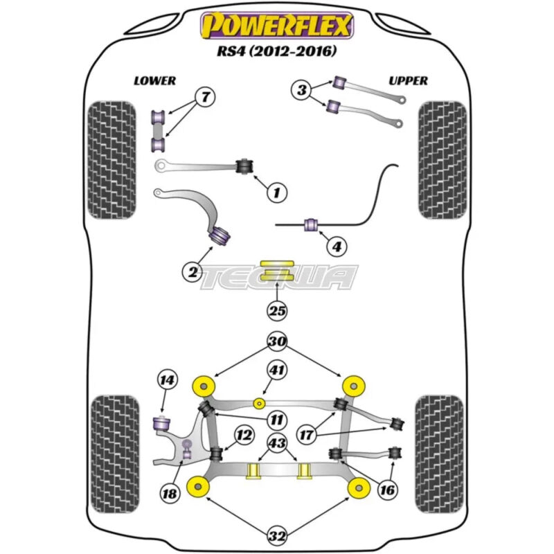 Powerflex Road Series Front Anti Roll Bar Bush 29mm Audi A4 S4 RS4 B8 08-16 - Image 2
