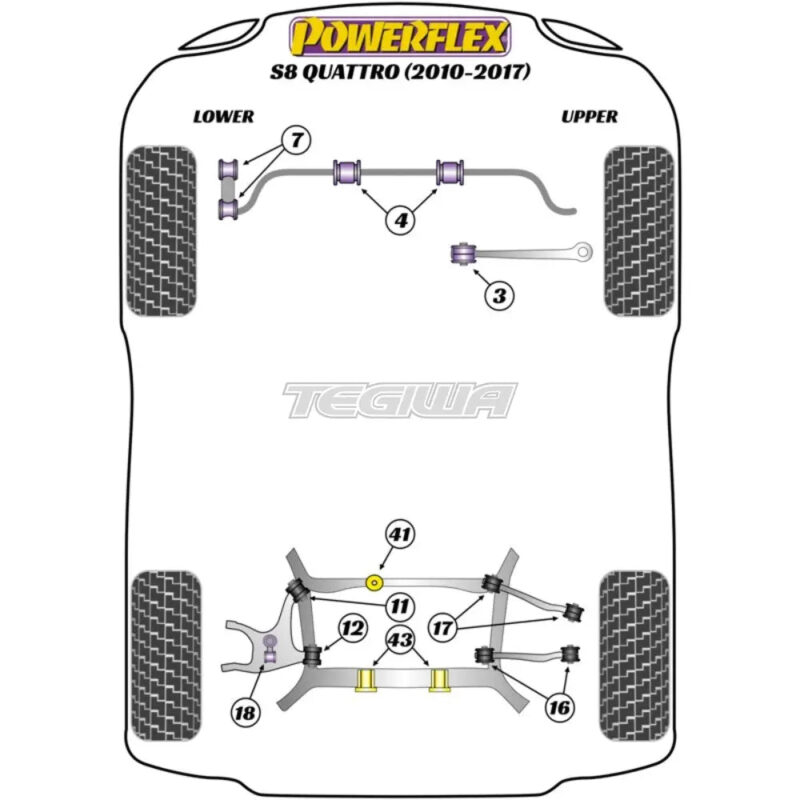 Powerflex Road Series Front Anti Roll Bar Bush 31.5mm Audi A8 S8 D4 Quattro 10-17 - Image 2