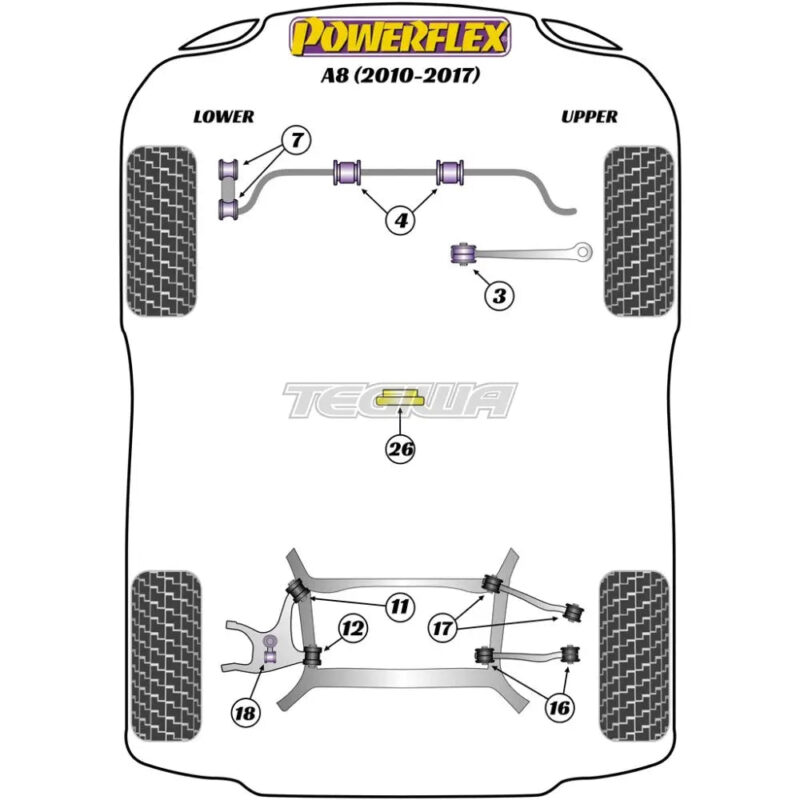 Powerflex Road Series Front Anti Roll Bar Link Bush Audi A8 S8 D4 10-17 - Image 2