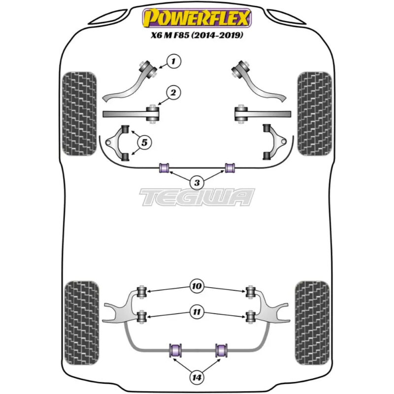 Powerflex Road Series Front Anti Roll Bar Mounting Bush BMW X6 M F86 15-19 - Image 2