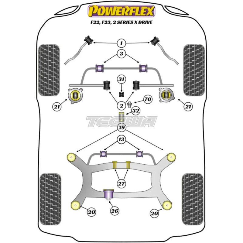 Powerflex Road Series Front Control Arm To Chassis Bush BMW 2 Series F22 F23 xDrive 13+ - Image 2