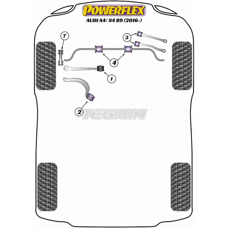 Powerflex Road Series Front Lower Control Arm Inner Bush Audi A4 S4 RS4 B9 16+ - Image 2