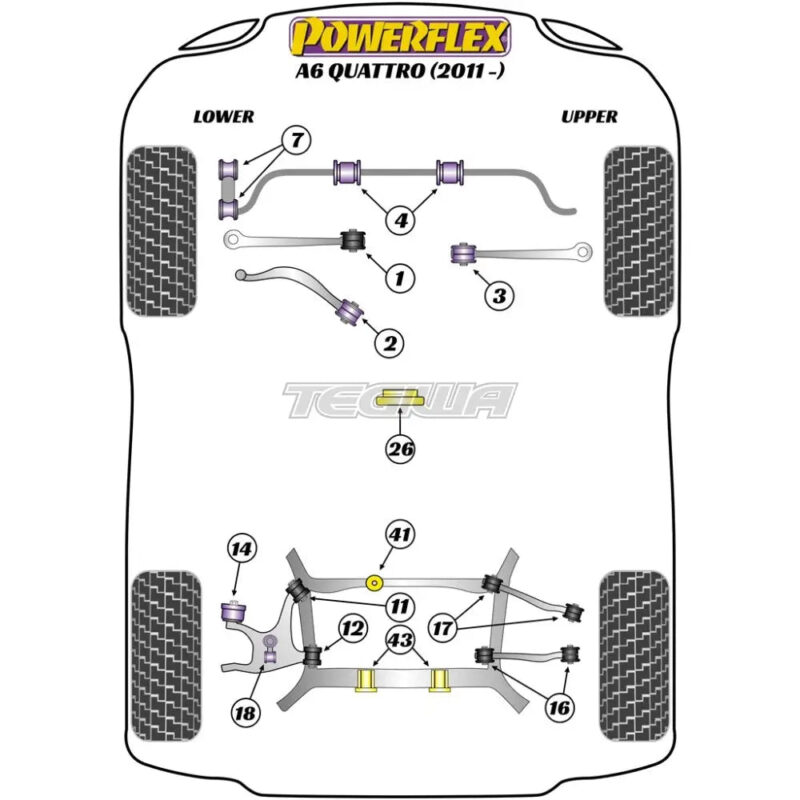Powerflex Road Series Front Lower Control Arm Inner Bush Audi A6 S6 RS6 C7 Quattro 11-18 - Image 2