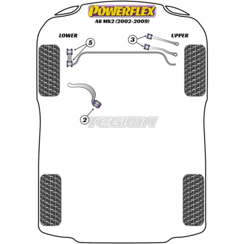 Powerflex Road Series Front Lower Radius Arm to Chassis Bush Caster Adjustable Audi A8 S8 D3 02-09 - Image 2