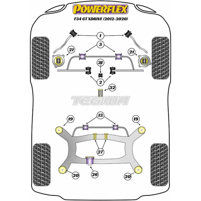 Powerflex Road Series Front Radius Arm Bush BMW 3 Series F30 F31 F34 F80 GT xDrive 11-20 - Image 2