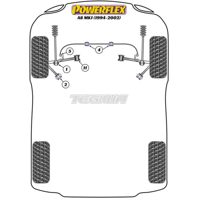 Powerflex Road Series Front Tie Bar Rear Bush Audi A8 S8 D2 94-02 - Image 2