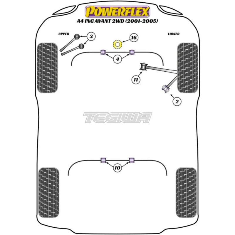 Powerflex Road Series Front Upper Control Arm Bush Camber Adj Audi A4 S4 RS4 B6 Inc Avant 2WD 01-05 - Image 2