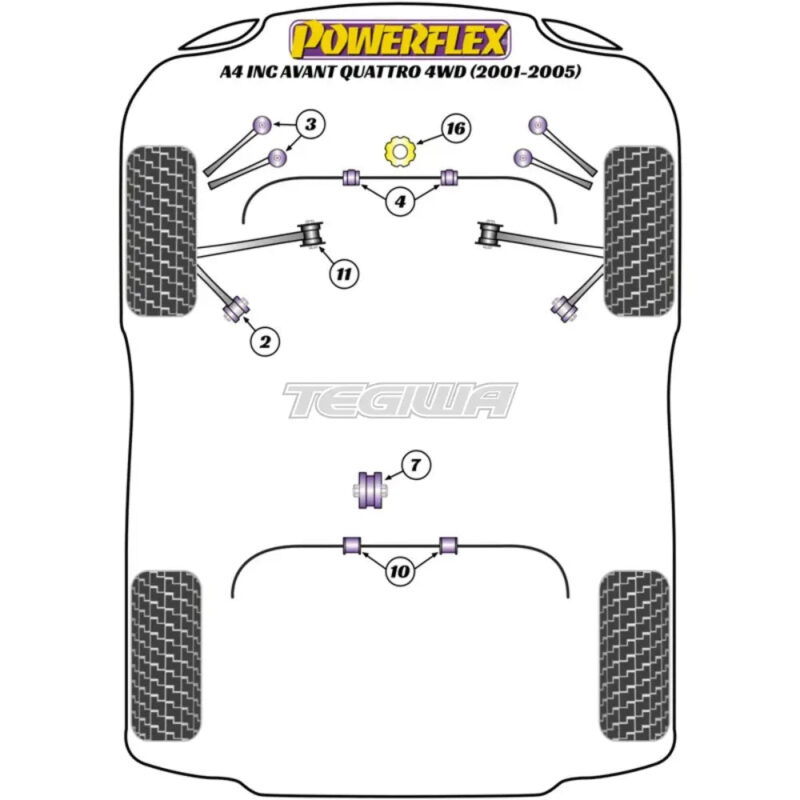 Powerflex Road Series Front Upper Control Arm Bush Camber Adj Audi A4 S4 RS4 B6 Inc Avant Quattro 4WD 01-05 - Image 2