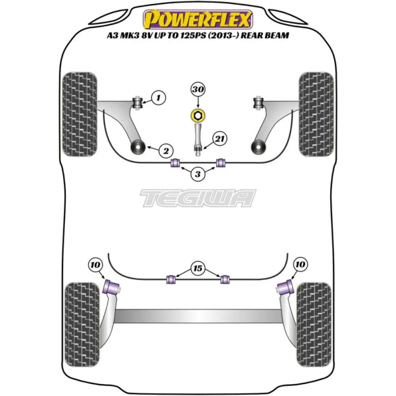 Powerflex Road Series Front Wishbone Front Bush Audi A3 S3 RS3 8V MK3 up to 125PS Rear Beam 13-20 - Image 2