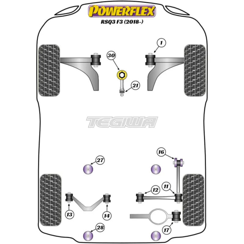 Powerflex Road Series Front Wishbone Front Bush Camber Adjustable Audi Q3 RSQ3 F3 18+ - Image 2