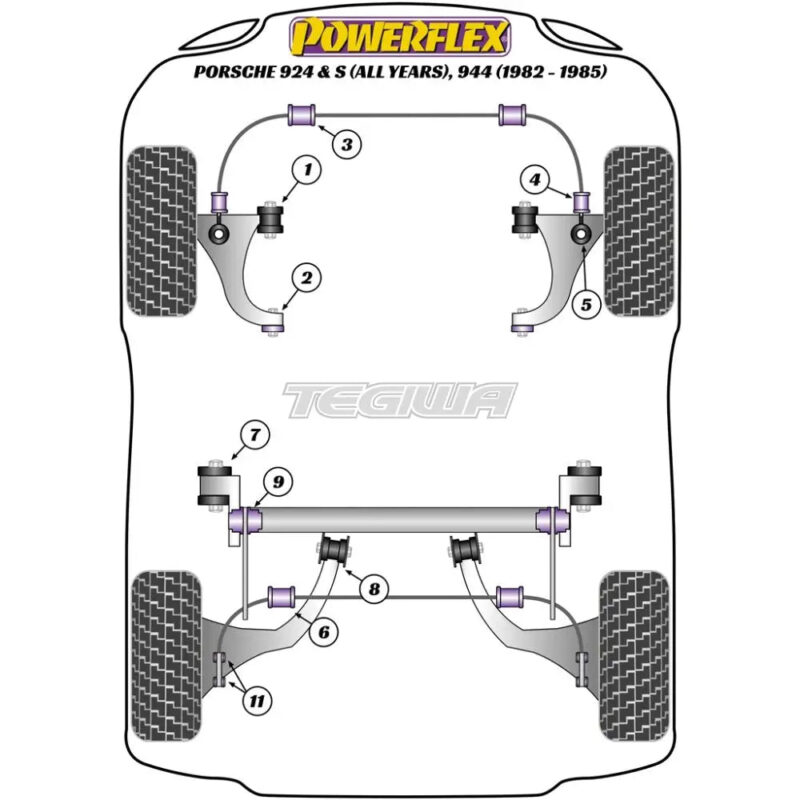 Powerflex Road Series Front Wishbone Inner Bush Porsche 924 Inc S 944 82-85 - Image 2