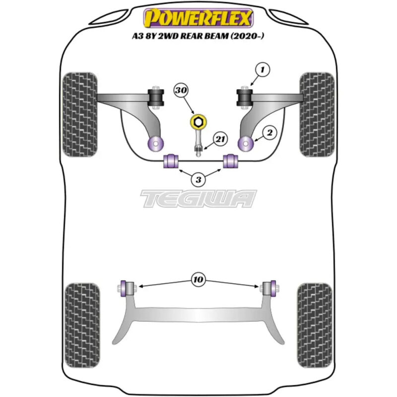 Powerflex Road Series Front Wishbone Rear Bush Caster Adjustable Audi A3 S3 RS3 8Y MK4 FWD Rear Beam 20+ - Image 2