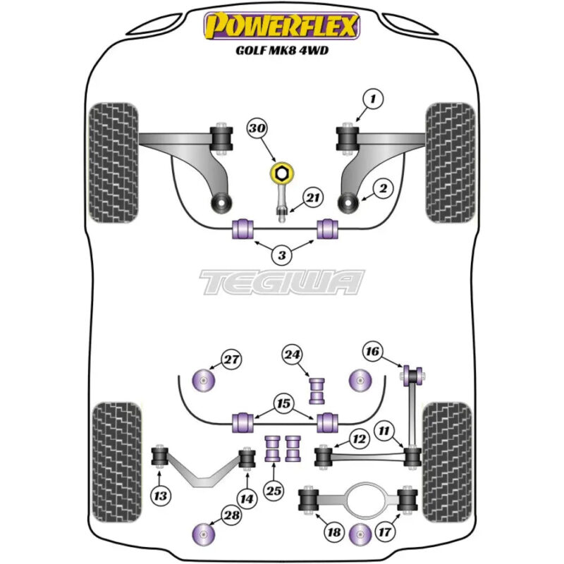 Powerflex Road Series Front Wishbone Rear Bush Volkswagen Golf MK8 R 4WD 20 20+ - Image 2