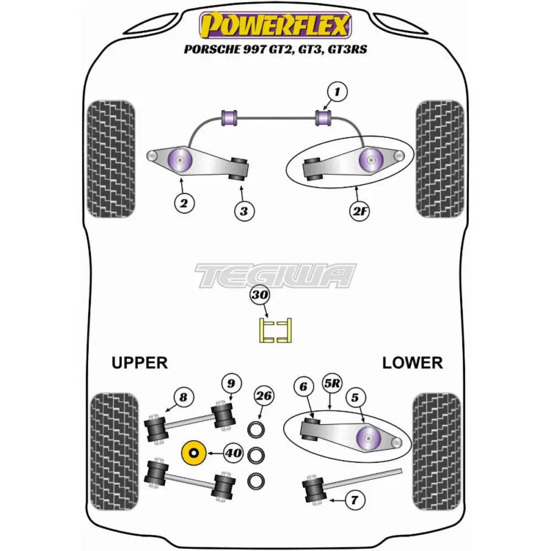 Powerflex Road Series Gearbox Front Mounting Bush Insert Kit Porsche 911 997 GT2 GT3 GT3RS 05-13 - Image 2