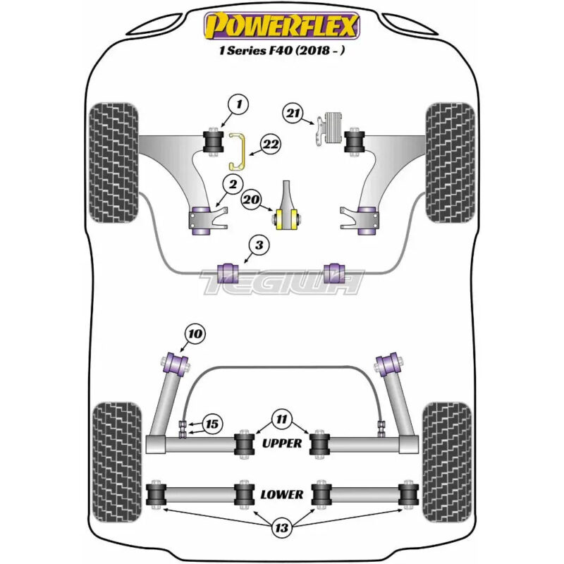 Powerflex Road Series Handling Pack BMW 1 Series F40 18+ - Image 2