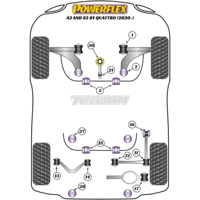 Powerflex Road Series Lower Engine Mount Insert Large Audi A3 S3 RS3 8Y MK4 Quattro 20+ - Image 2