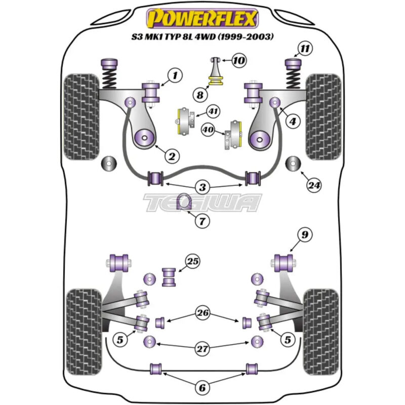 Powerflex Road Series Lower Engine Mount Small Bush	 Audi A3 S3 RS3 8L MK1 4WD 96-03 - Image 2