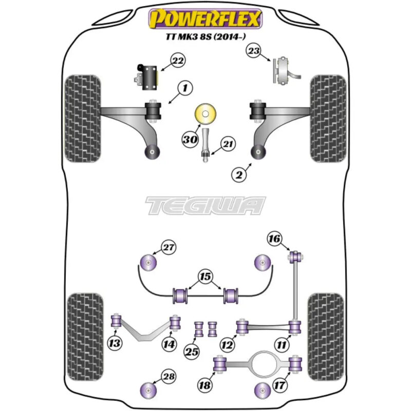 Powerflex Road Series Lower Torque Mount Small Bush Audi TT TTRS Mk3 FV 8S 14+ - PFF3-1321 - Image 2