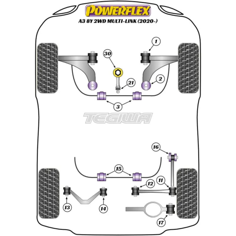 Powerflex Road Series PowerAlign Wheel Mounting Guide Pin Audi A3 S3 RS3 8Y MK4 FWD Multi-Link 20+ - Image 2