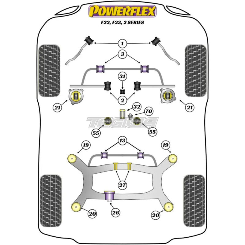 Powerflex Road Series Rear Anti Roll Bar Bush 12mm BMW 2 Series F22 F23 13+ - Image 2